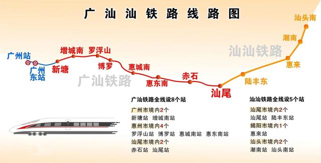 广州至汕尾铁路最新消息（广州至汕尾高铁将明年开通）(1)