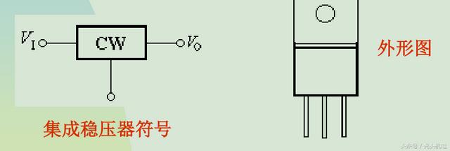 零基础学电子电路之三端稳压器介绍及应用（零基础学电子电路之三端稳压器介绍及应用）(1)