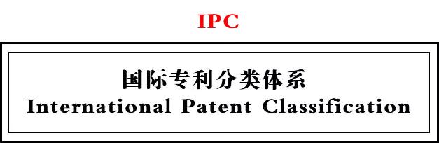 如何通过专利号查专利名称（专利分类号不了解）(1)