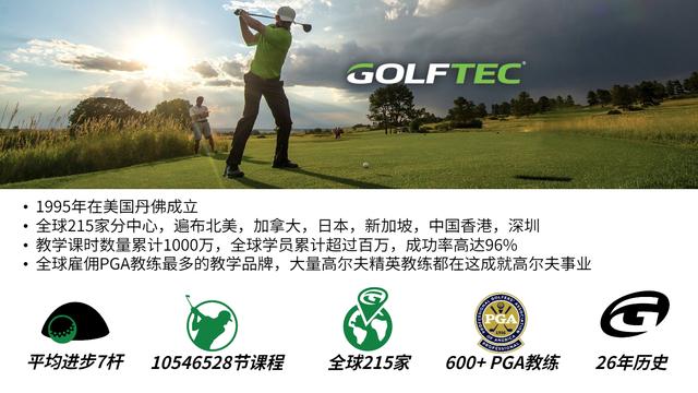所有高尔夫品牌（拥有26年历史的国际高尔夫教学品牌GOLFTEC）(1)