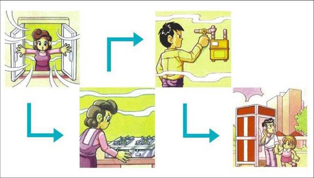 天然气漏气正确处理方法（家庭燃气漏气不要慌）(1)