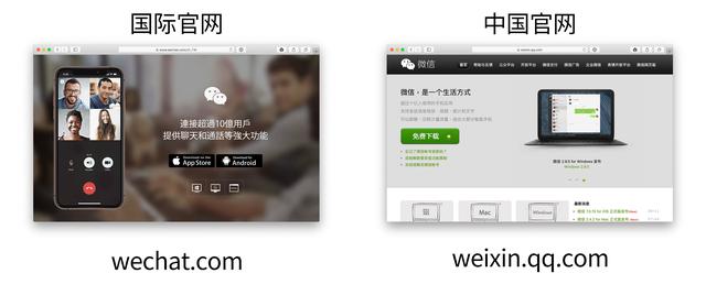 wechat是腾讯的吗（腾讯强调WeChat与微信的区别）(1)